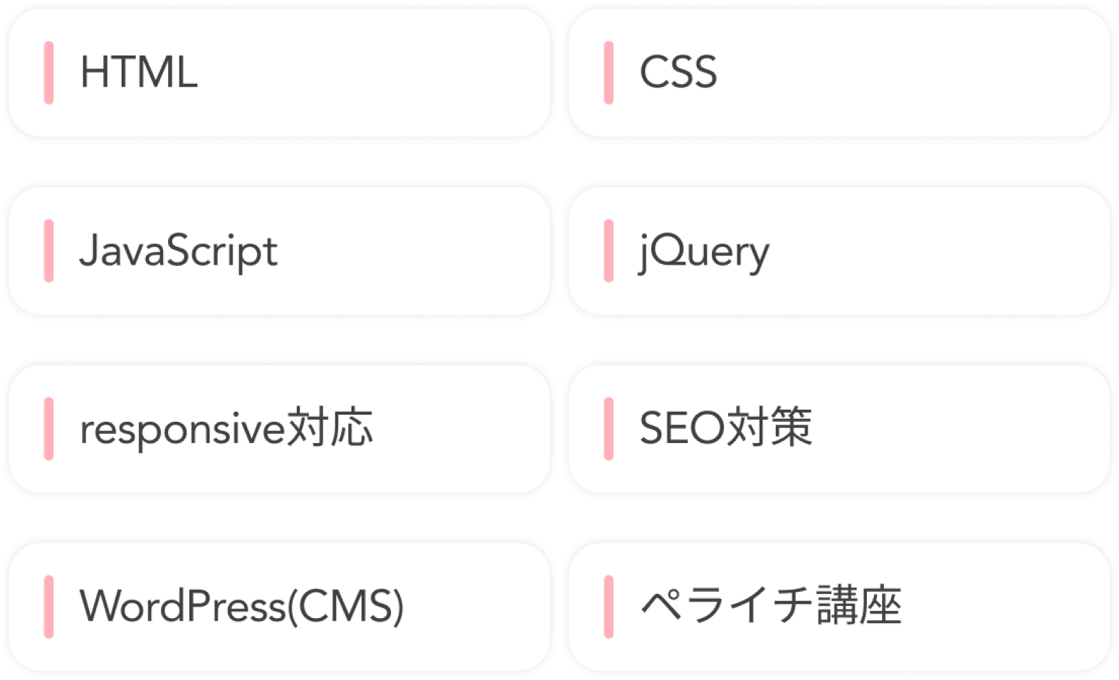 コーディングスキル画像